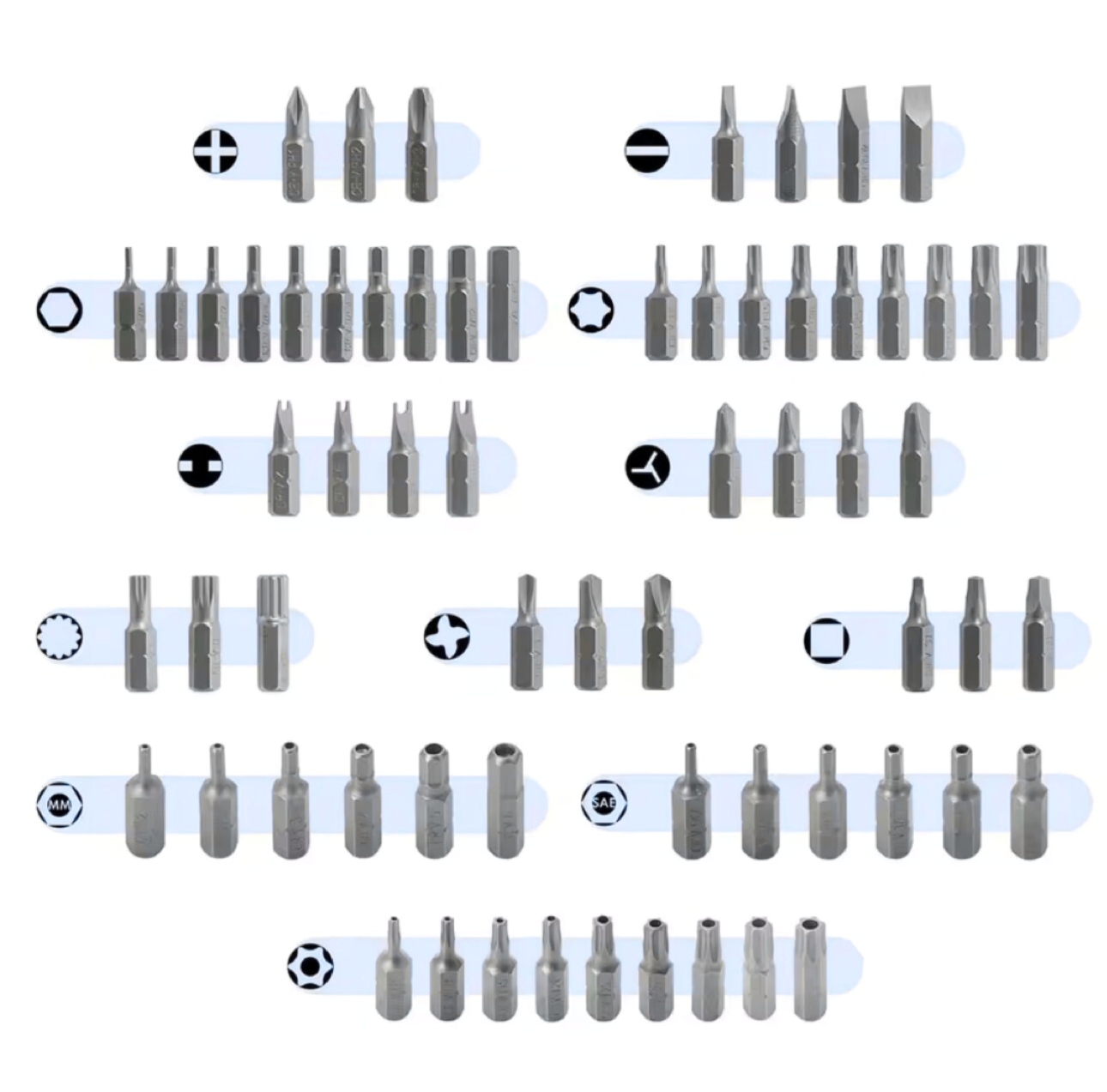 Juego Maestro de Puntas y Brocas 208 Pcs – Acero al Carbono 6150